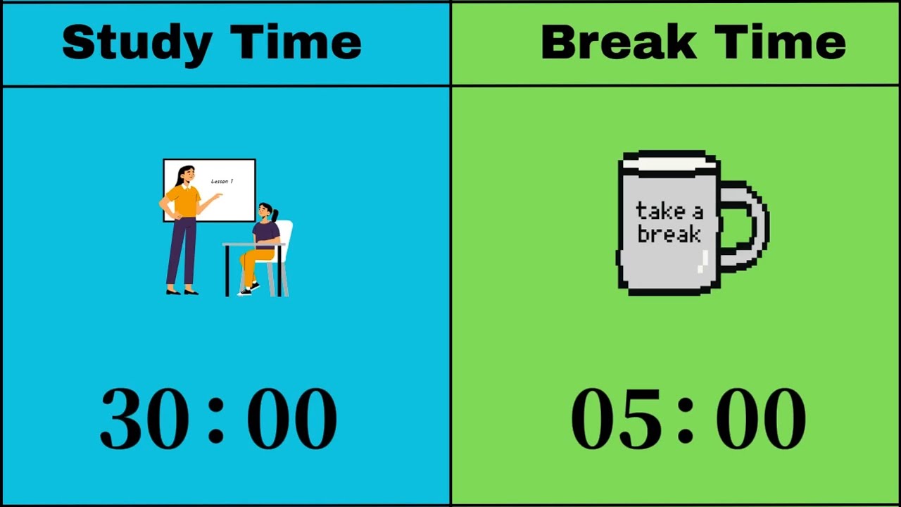 30:05 pomodoro timer with four sessions