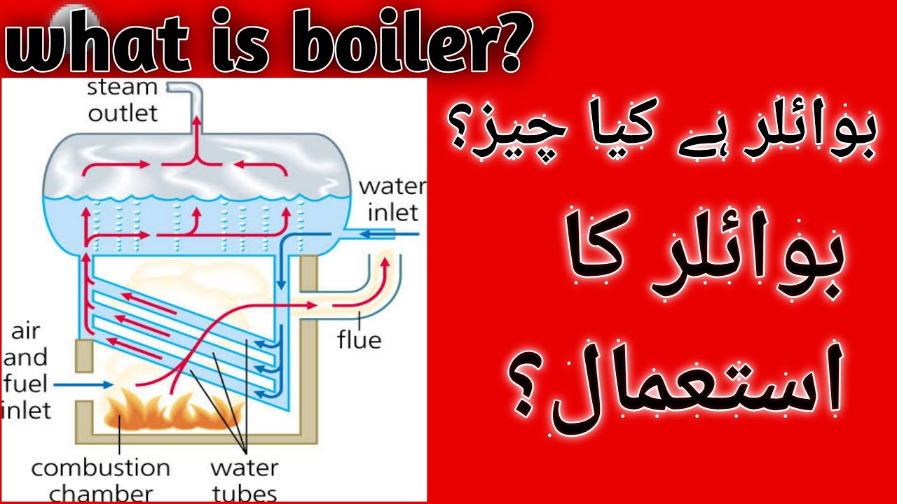 What is boiler?/working and use of boiler in urdu/hindi