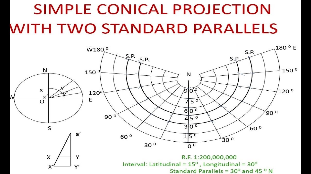 Simple Conical Projection with two standard parallels