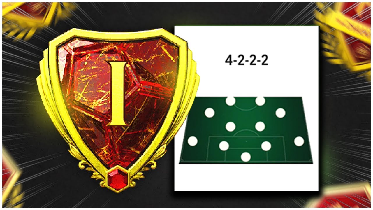 Beat DROP BACK with these **POST PATCH** 4-2-2-2 Custom Tactics & Player Instructions