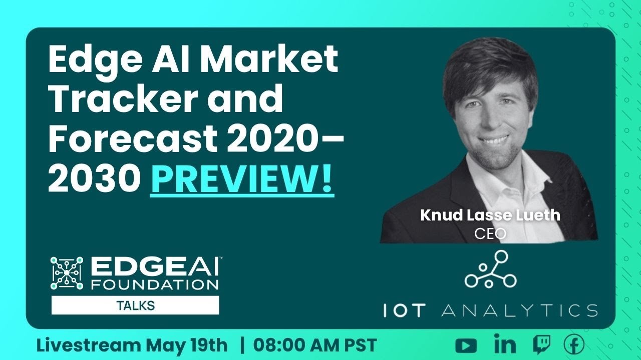 Обзор и прогноз рынка Edge AI на 2020&ndash;2030 годы: ПРЕВЬЮ!