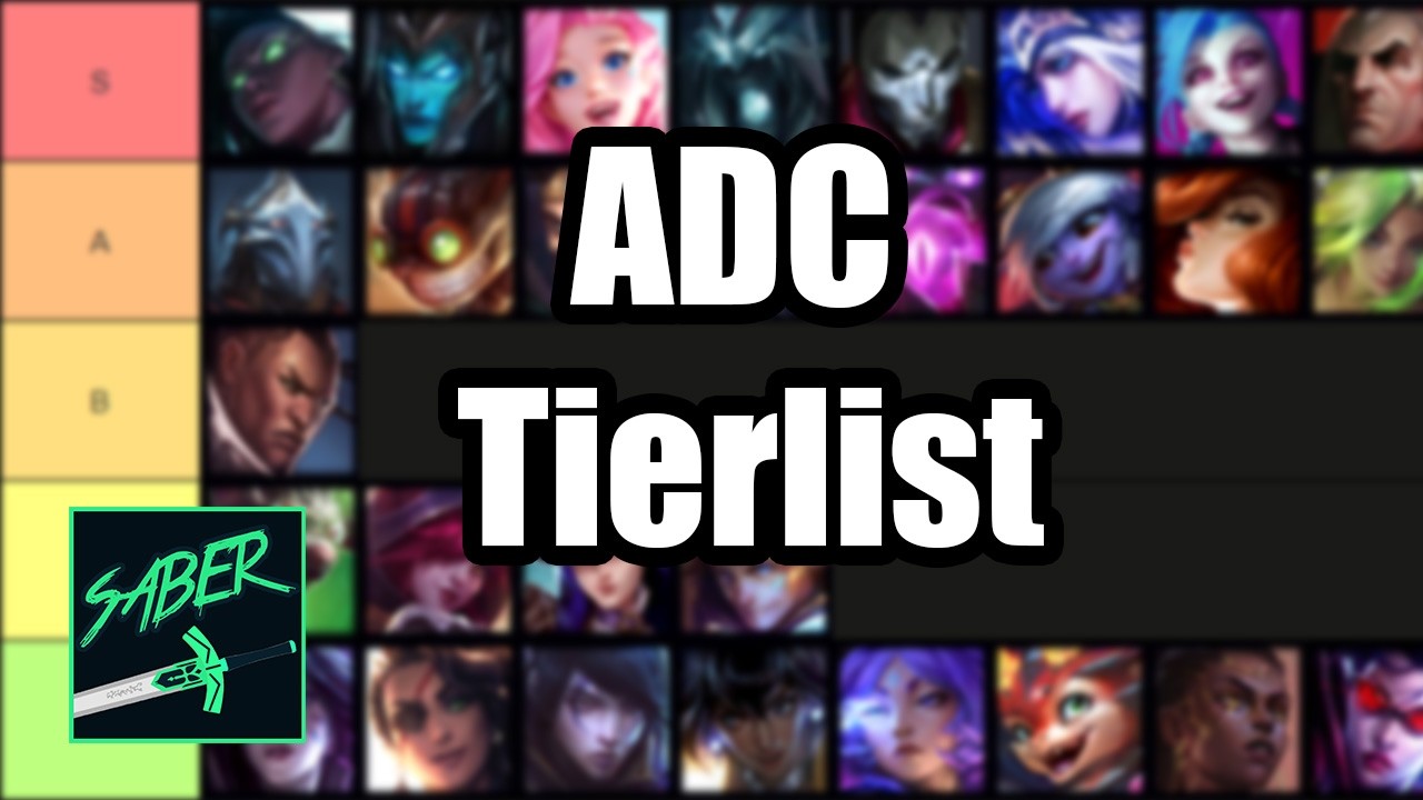 The BEST and WORST adcs for soloq RIGHT NOW