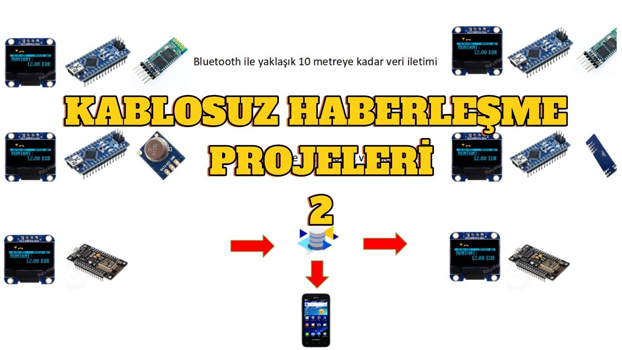 2 - KABLOSUZ HABERLEŞME