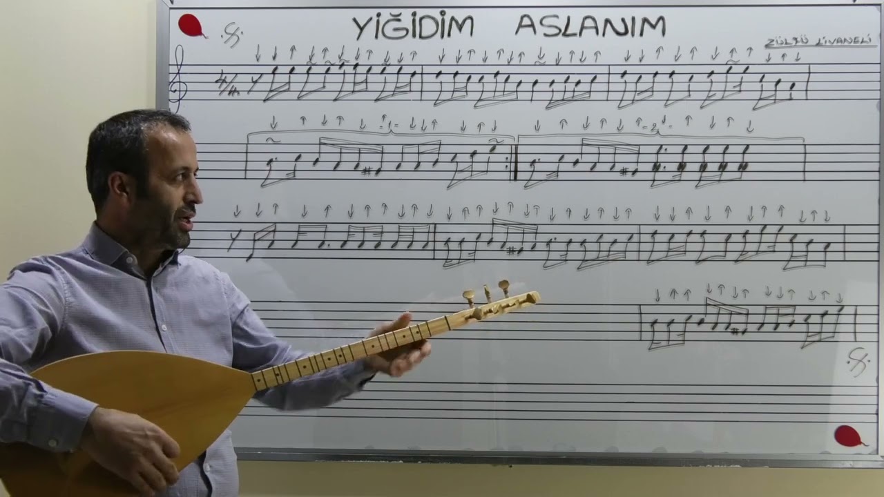 2.ÜNİTE TÜRKÜLERİMİZ - YİĞİDİM ASLANIM