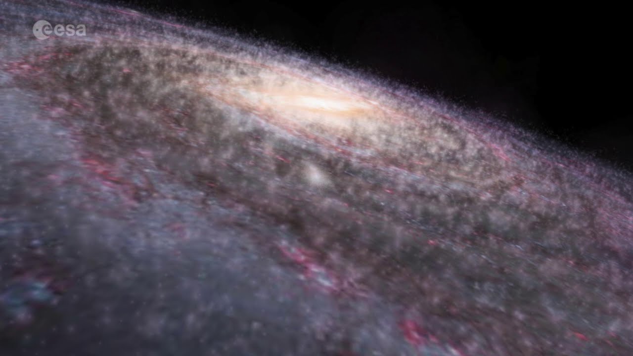 From the Solar System to the Hyades cluster