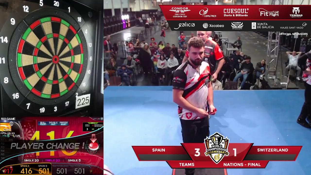 Emisión II WORLD DART CHAMPIONSHIP - 3rd DAY
