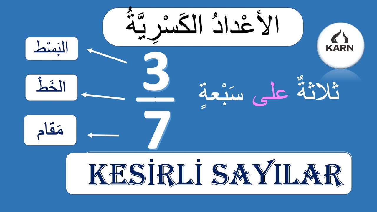 Kesirli Sayılar 1.Ders| Arapça Dil Eğitimi