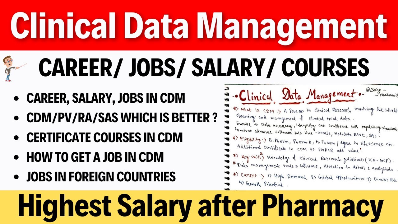 Clinical Data Management - Career, Scope, Salary, and Jobs for Freshers | Being Pharmacist
