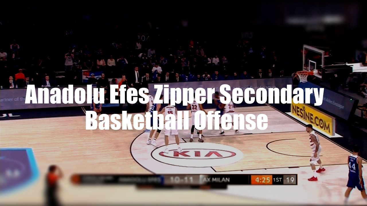 Anadolu Efes Zipper Secondary Basketball Offense
