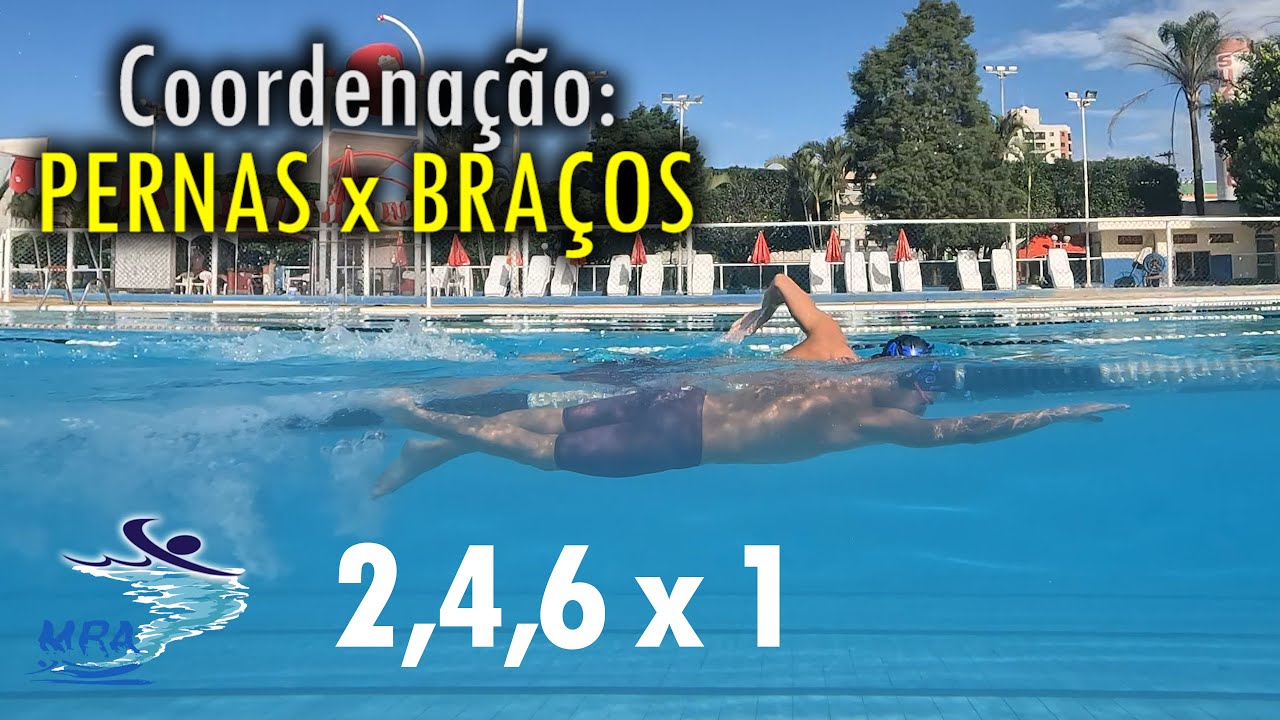 Nado Crawl: PARTE 1/3 - Coordenação 