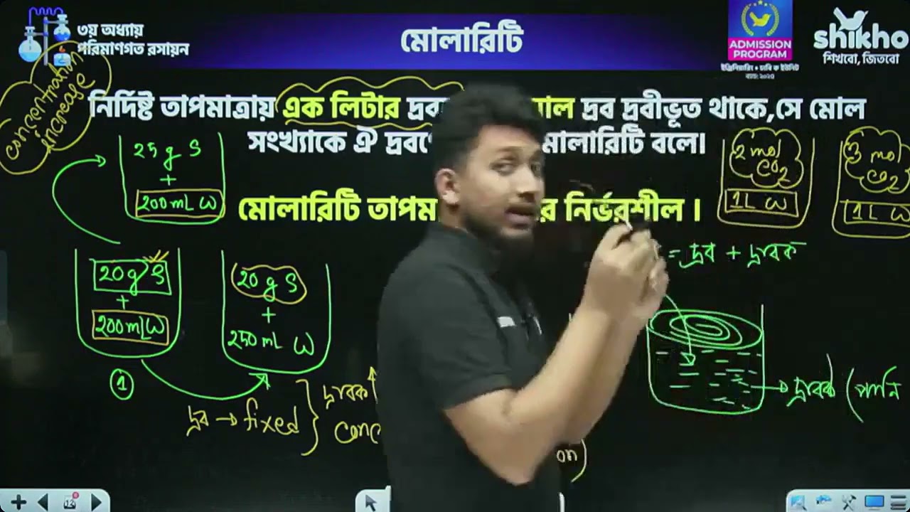 পরিমাণগত রসায়ন পর্ব ২