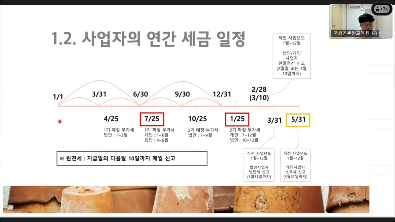 (25.06.26) 온라인 기초세법(강성권 변호사) 1교시
