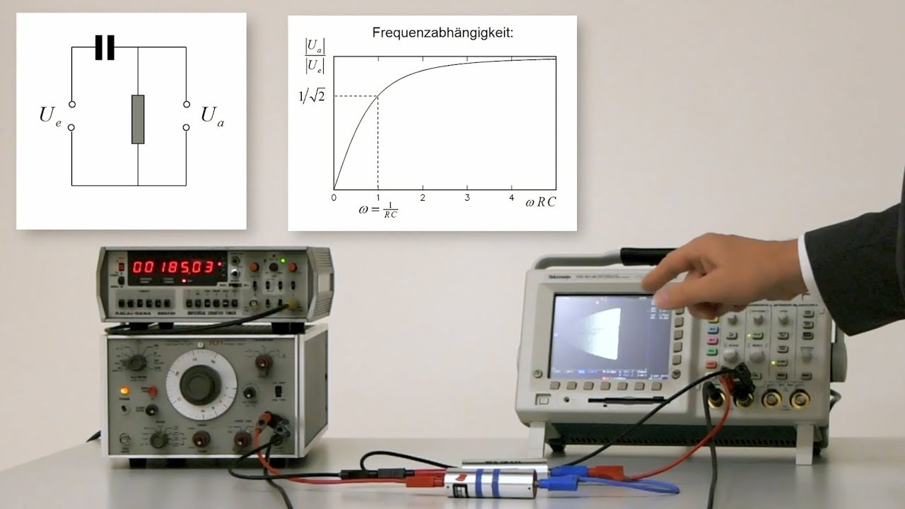 Experiment zum Hochpass- und Tiefpassfilter