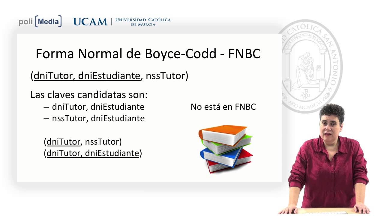 Bases de Datos - Normalización. Otras formas normales - Antonia María Sánchez Pérez