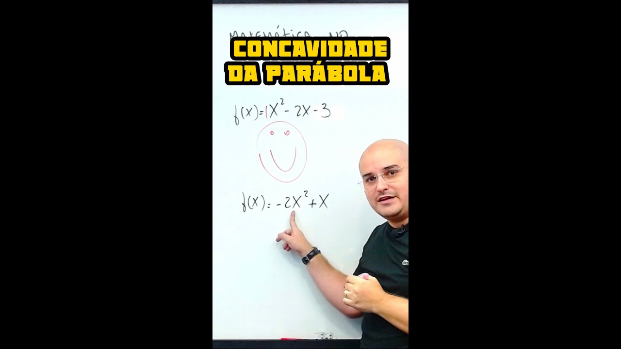 Concavidade da par&aacute;bola