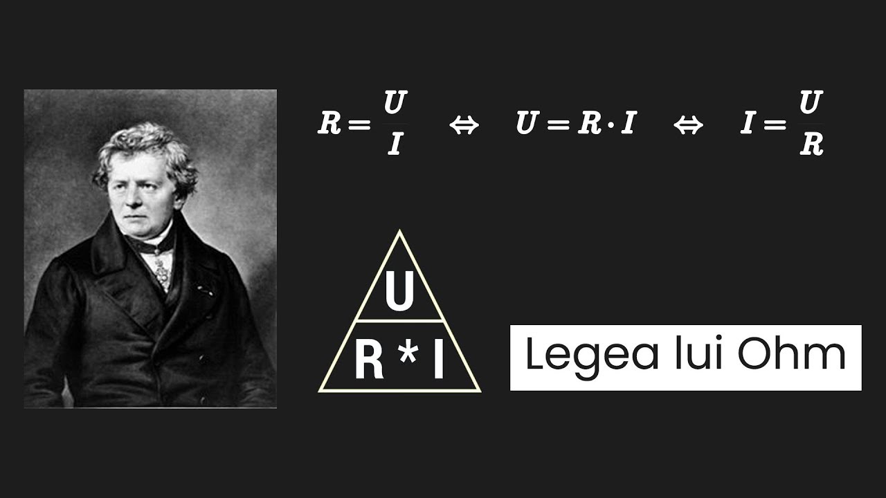 Legea lui Ohm Ω