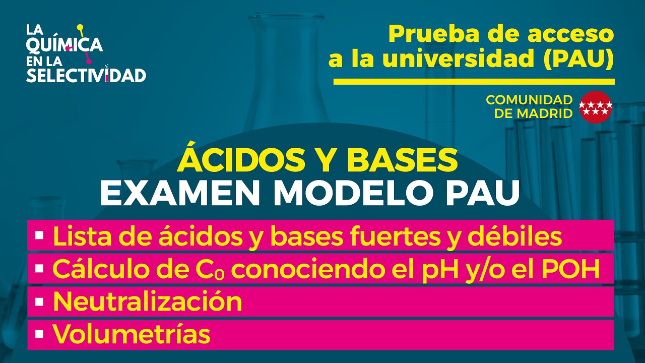 Acidos y Bases Madrid Pau 25 .Lista de ácidos fuertes y debiles