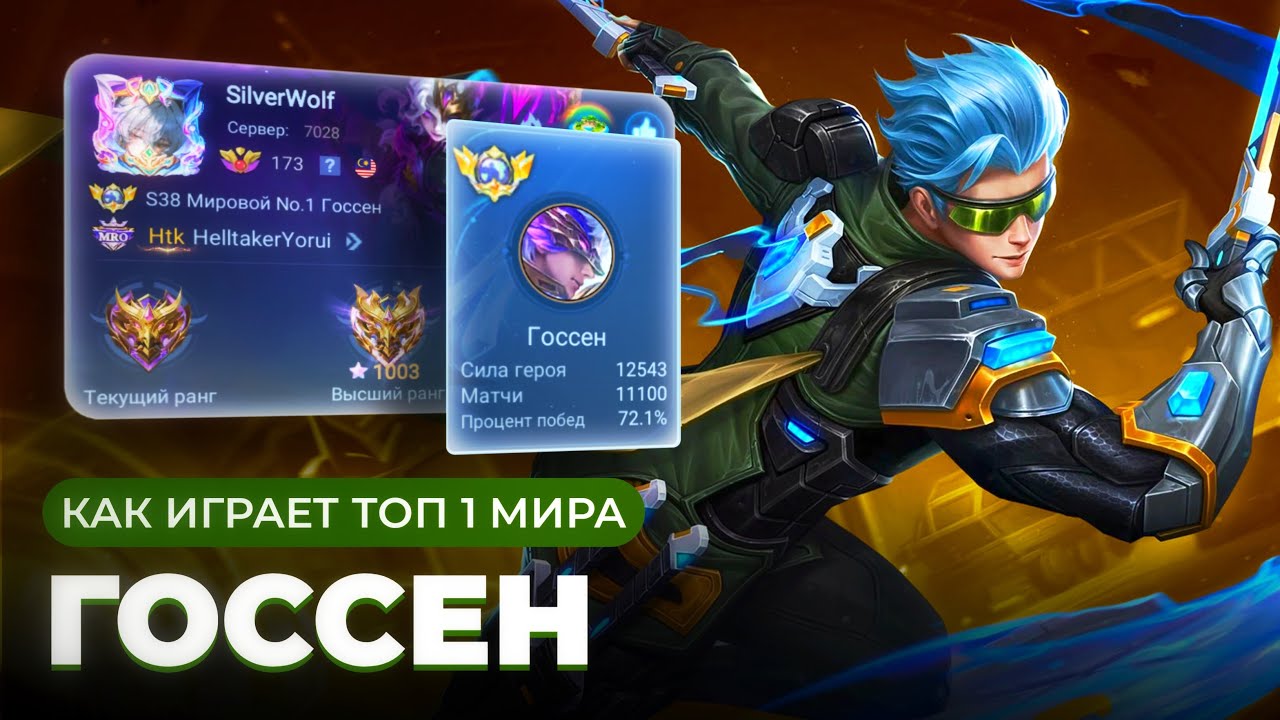 ТОП 1 МИРА ГОССЕН БЕЗ ШАНСОВ УНИЧТОЖАЕТ МЕТУ / MOBILE LEGENDS 