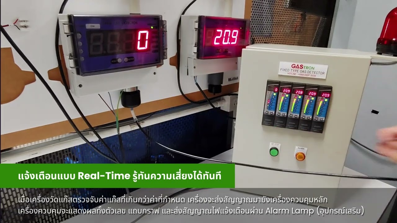 รีวิวเครื่องตรวจจับแก๊สรั่ว รุ่น GTC-200A จาก Gastron Thailand