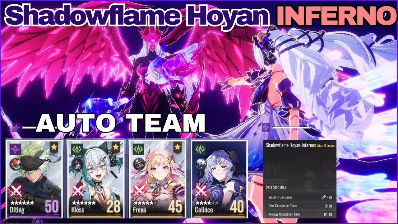Shadowflame-Hoyan INFERNO Auto Team (ft. Celince) - ETHERIA RESTART