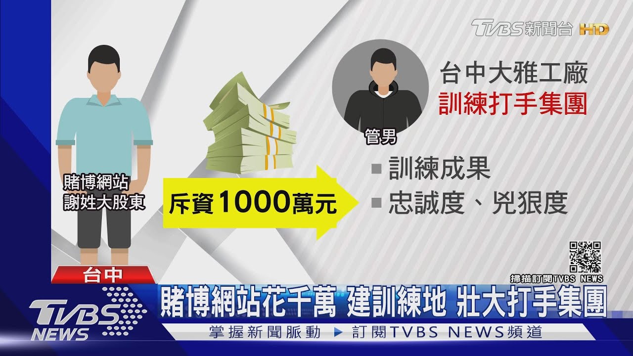 小弟想報仇! 撂人闖打手訓練地 反被打死｜TVBS新聞