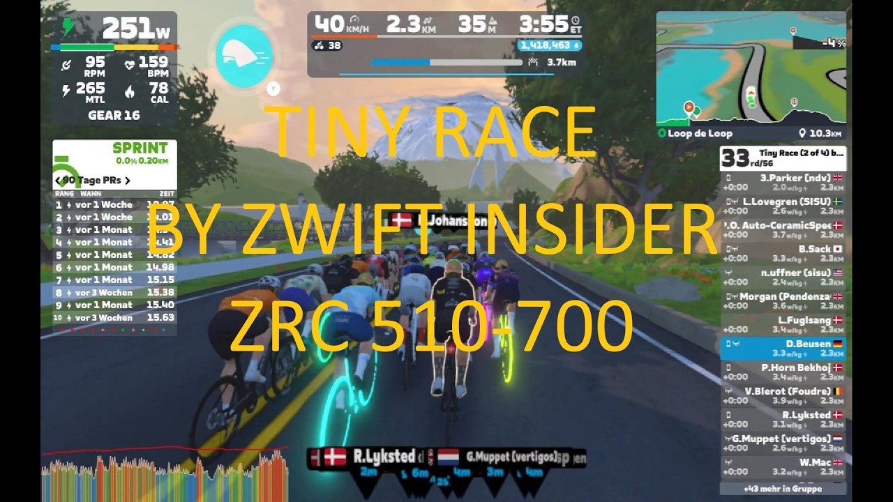 Zwift Tiny Race by Zwift Insider ZRS 510-700 2026-02-21
