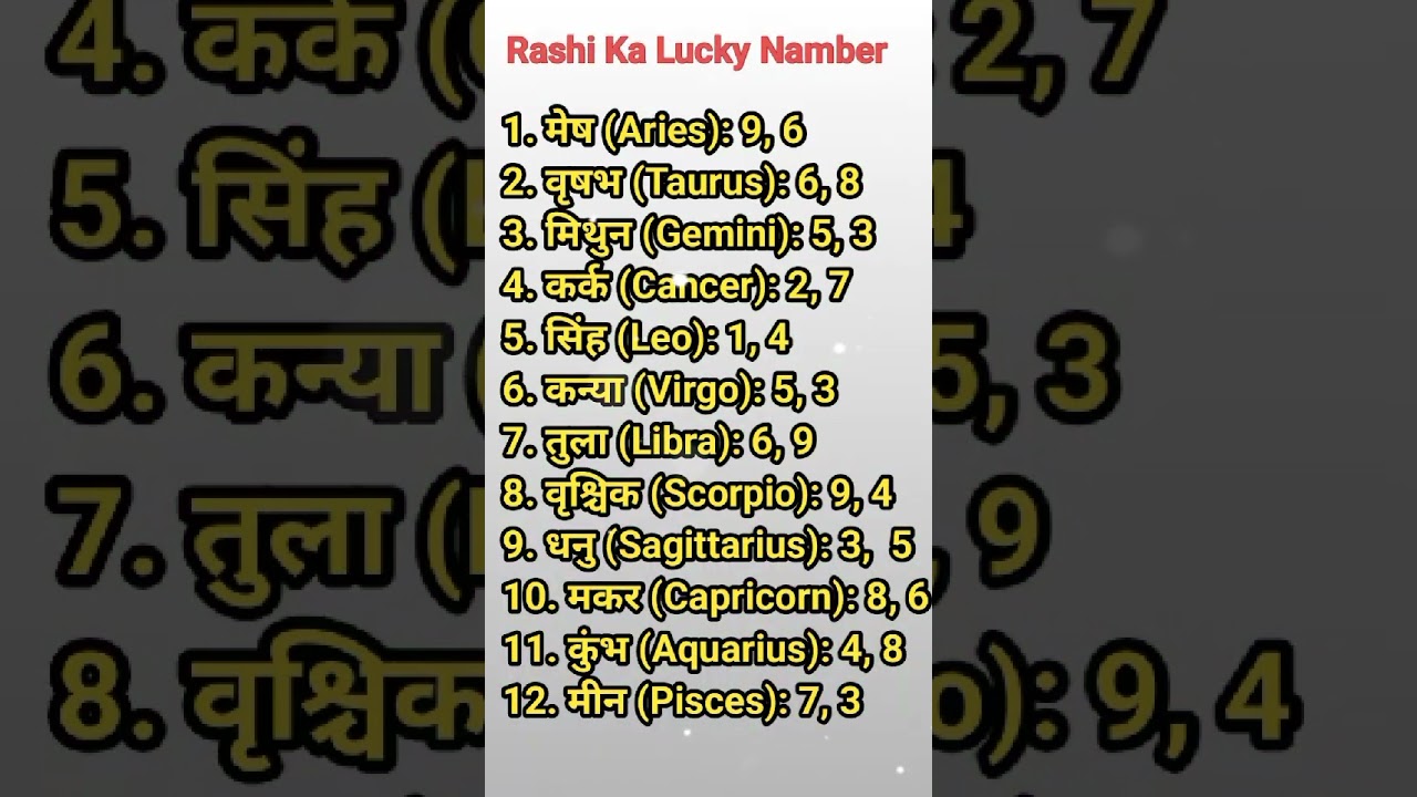 rashi ka lucky namber | rashi ka lucky number kaun sa hai #luckynumber