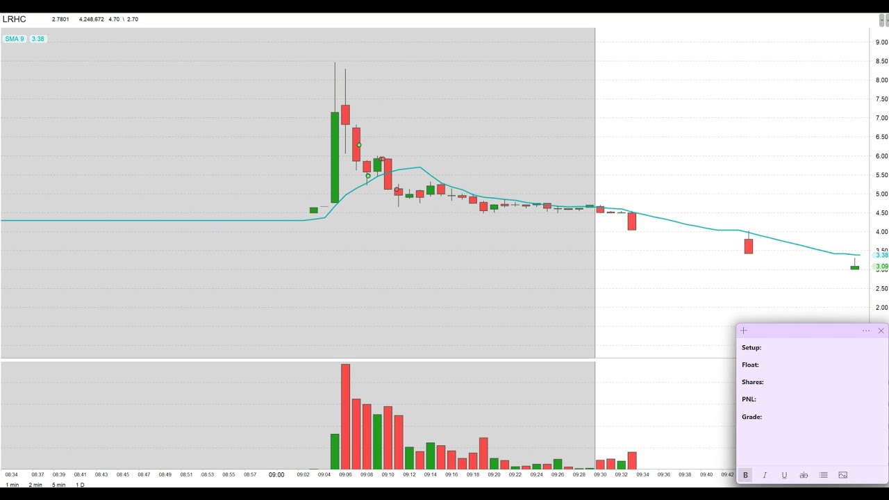 $LRHC -  NOV 13 , 2025