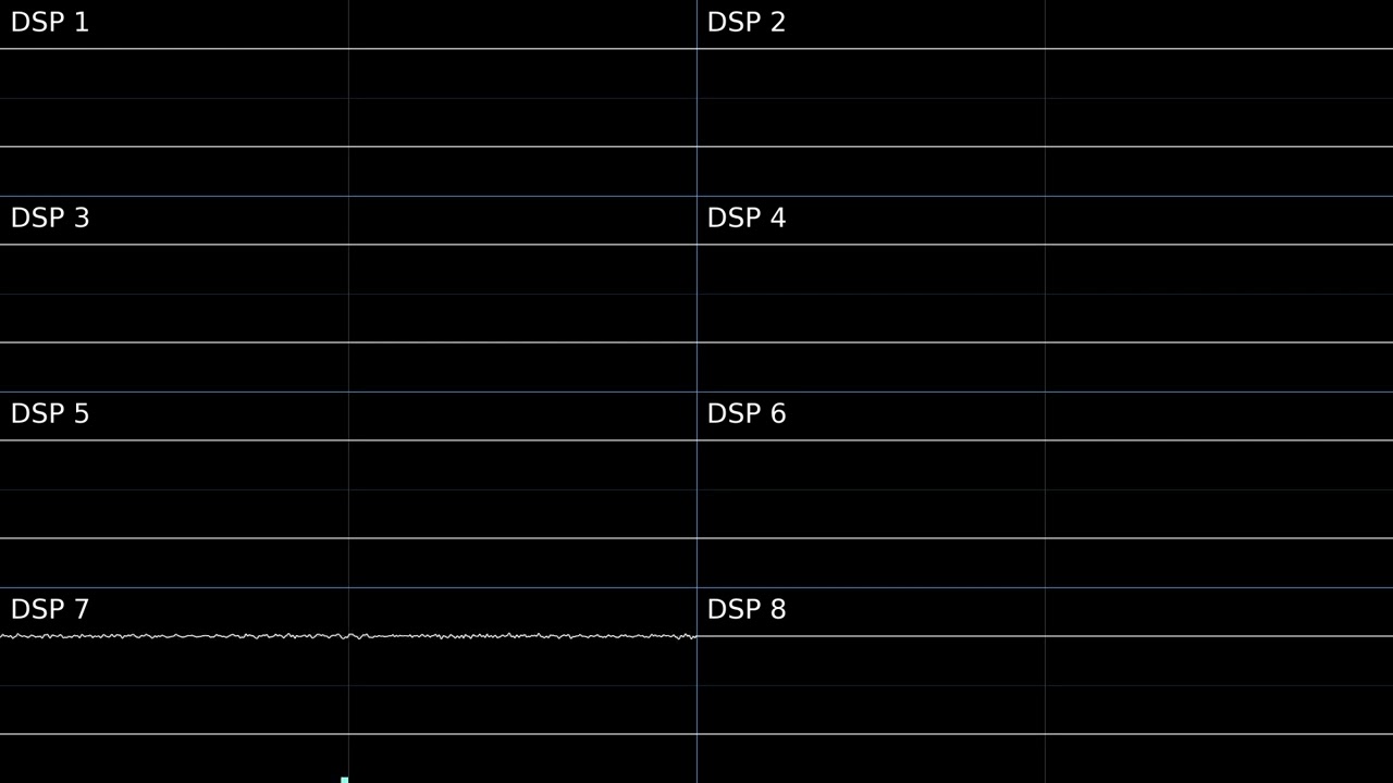 EarthBound - In Dalaam, There is a Warrior [Oscilloscope Deconstruction]
