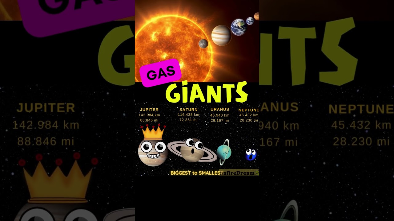 🛸 Gas Giants - big planets in our Solar System 🛸