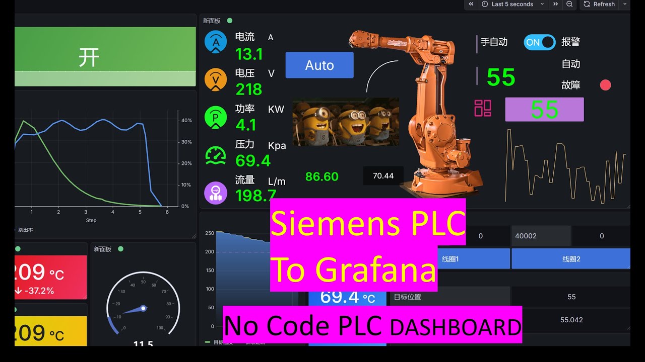 Create a Siemens PLC Dashboard in Grafana in 5 Minutes (No Code)