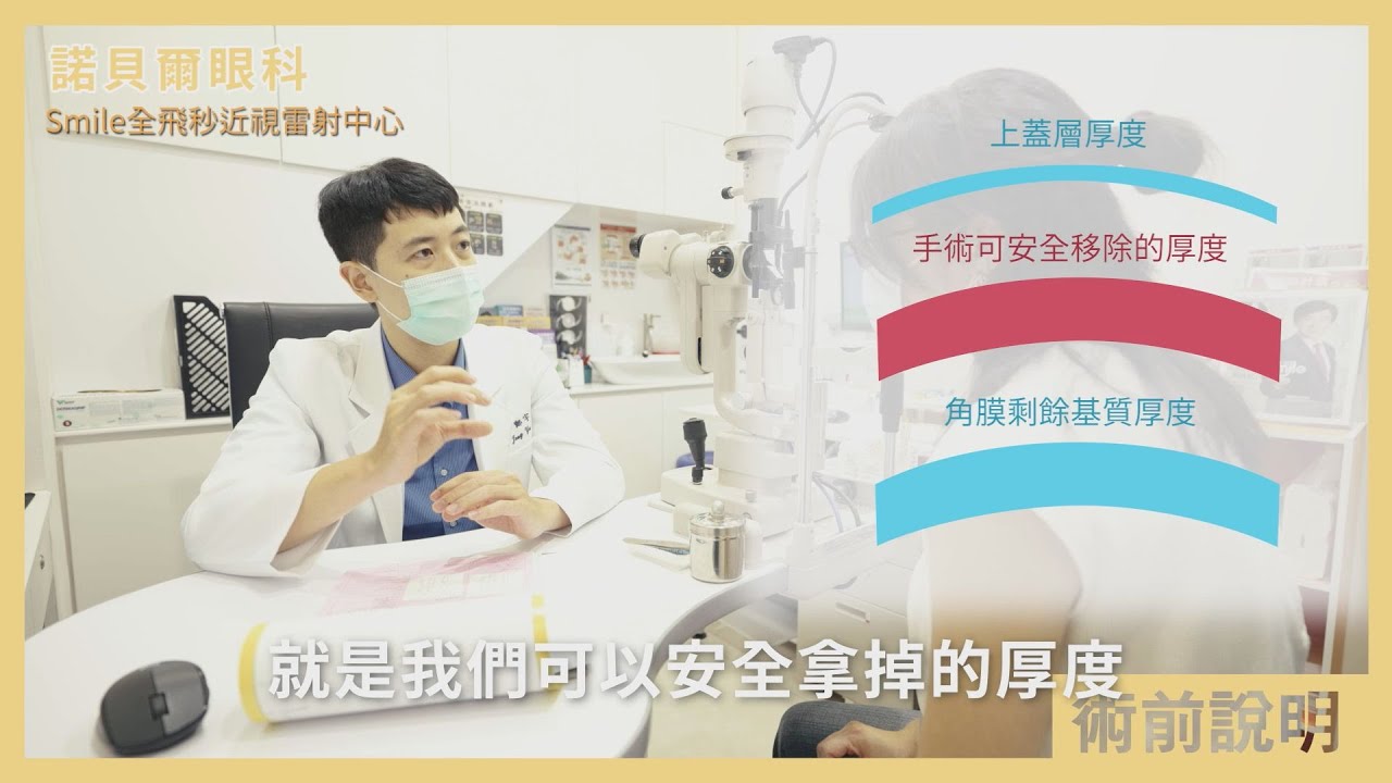 近視1000度 可以做雷射手術嗎？來自醫師家人的親身分享｜鄭宇庭醫師｜高雄諾貝爾眼科