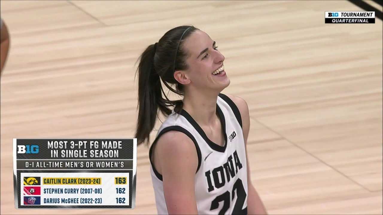 🚨 Caitlin Clark BREAKS Steph Curry's NCAA 3pt RECORD | B1G Tournament #2 Iowa Hawkeyes vs Penn State