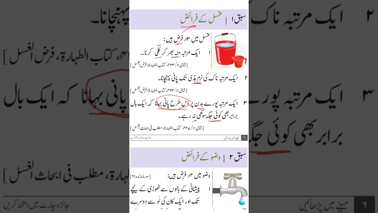 Ghusl aur Wudu ke Fara'id | Islamic Teachings