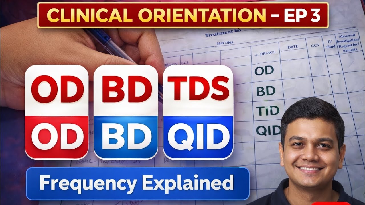 Learn about Frequency Treatment chart part 1 episode 3