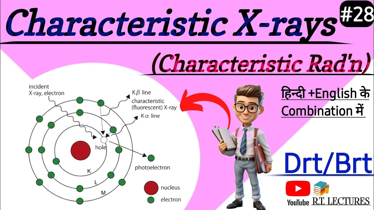 #Characteristic x-rays in हिन्दी  #Characteristic Radiation #Characteristic Xray production in targt