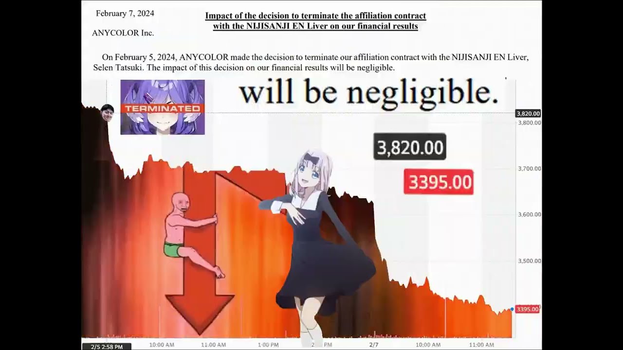 Meanwhile at Nijisanji HQ