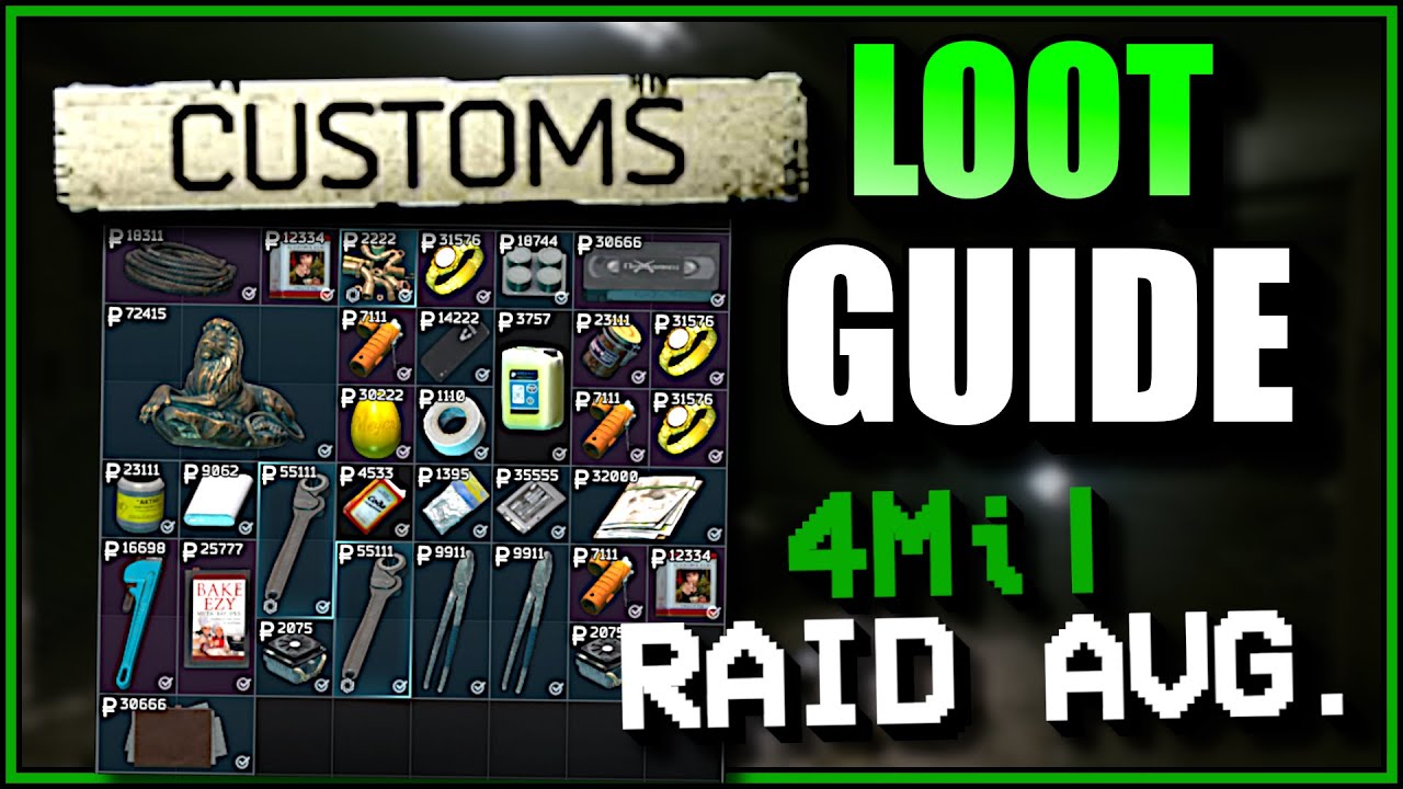In-depth Customs Loot Guide - Tarkov PvE