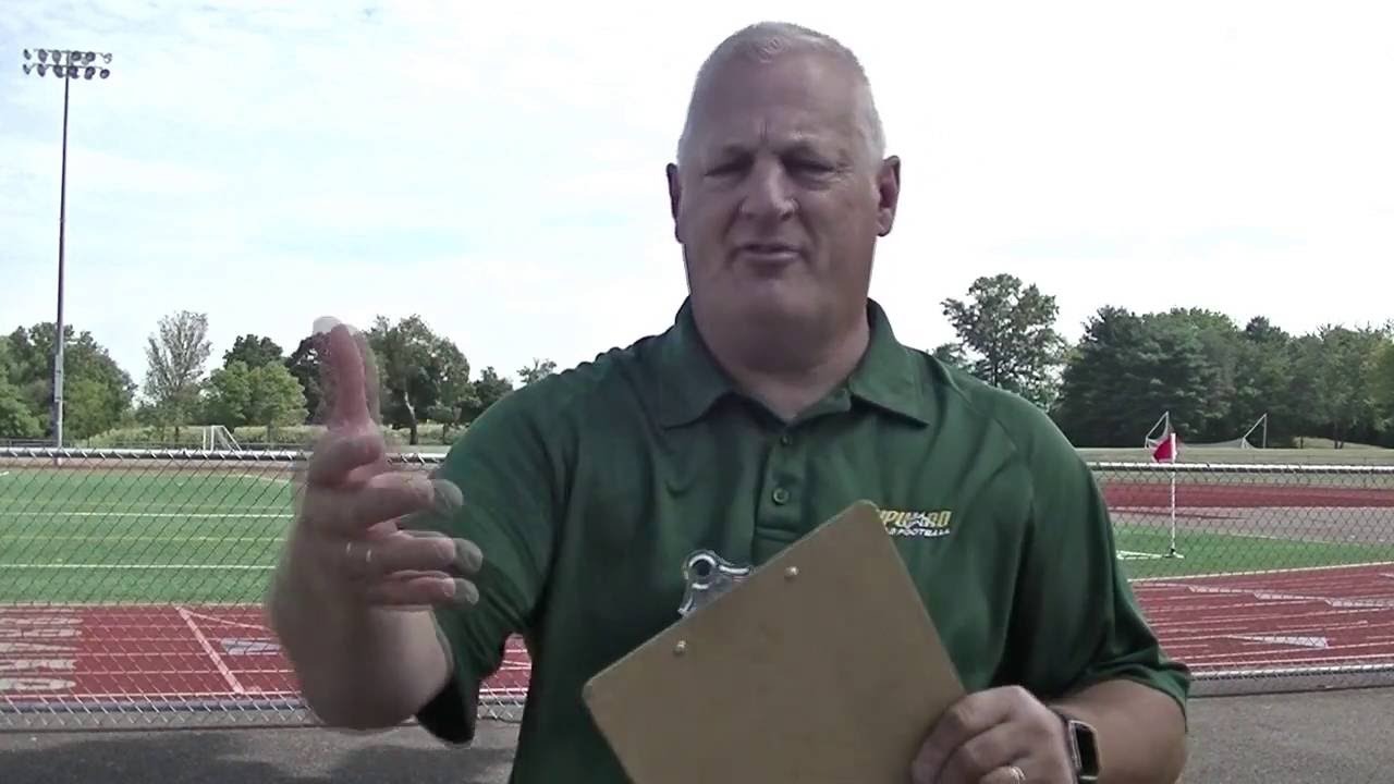 Upward Orientation Intro