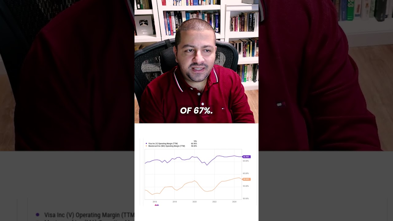 Should You Buy Visa Stock? | 
