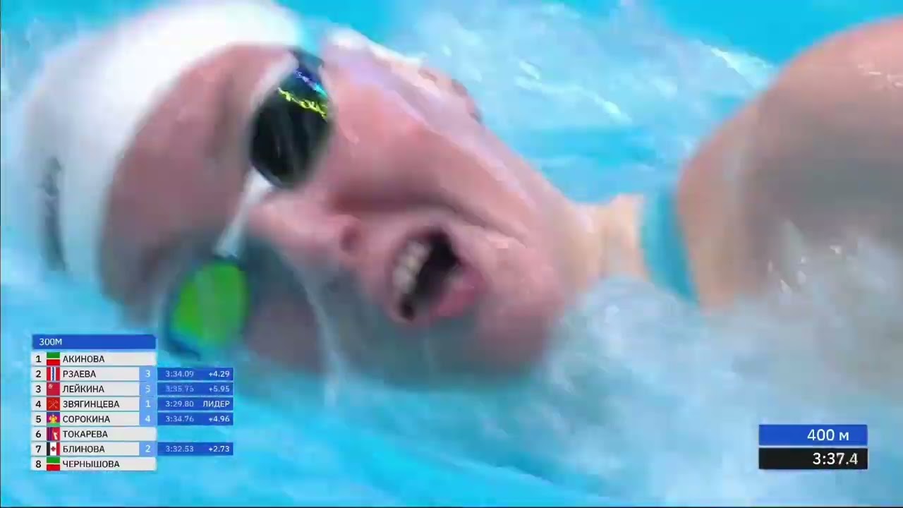 Чемпионат России по плаванию. Комплекс 400 м , финал