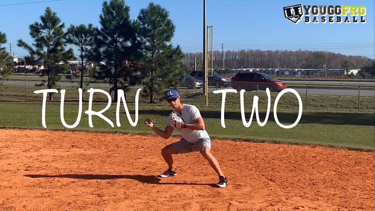 How To Turn 2 (from shortstop) Footwork & Throwing Mechanics