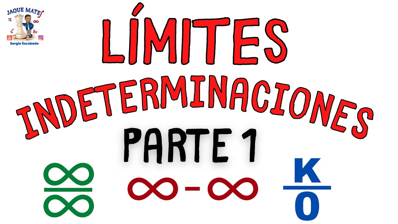 Indeterminaciones de límites: Todos los casos Parte 1
