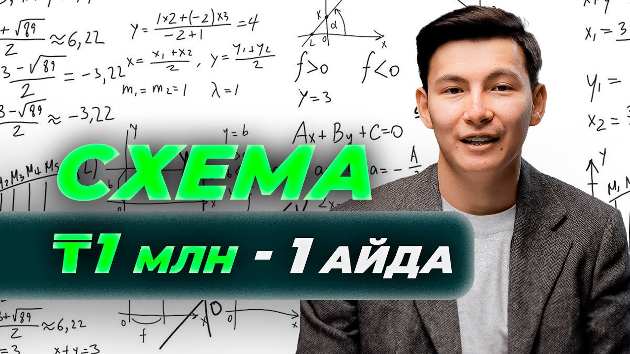 2025 жылы Товарный Бизнесті жүргізудің толық СХЕМАСЫ