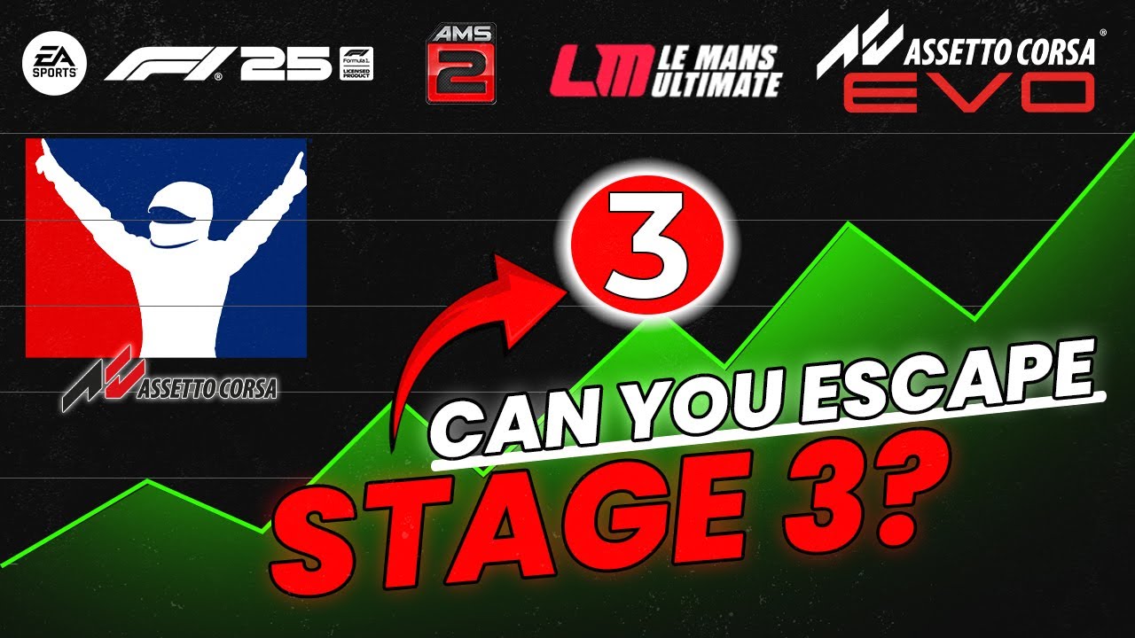 5 Stages Every FAST Sim Racer Goes Through (copy this)