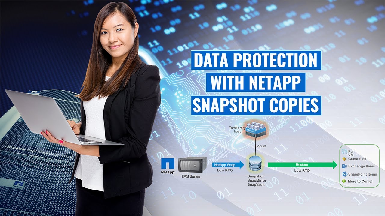 Data Protection With NetApp Snapshot Copies