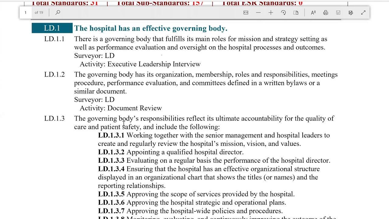 CBAHI -  Leadership Chapter Overview