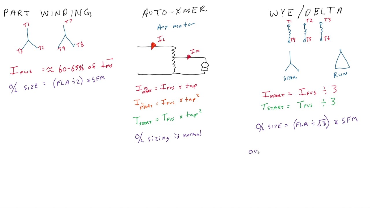 Сравнение пусковых устройств двигателей и таблица формул