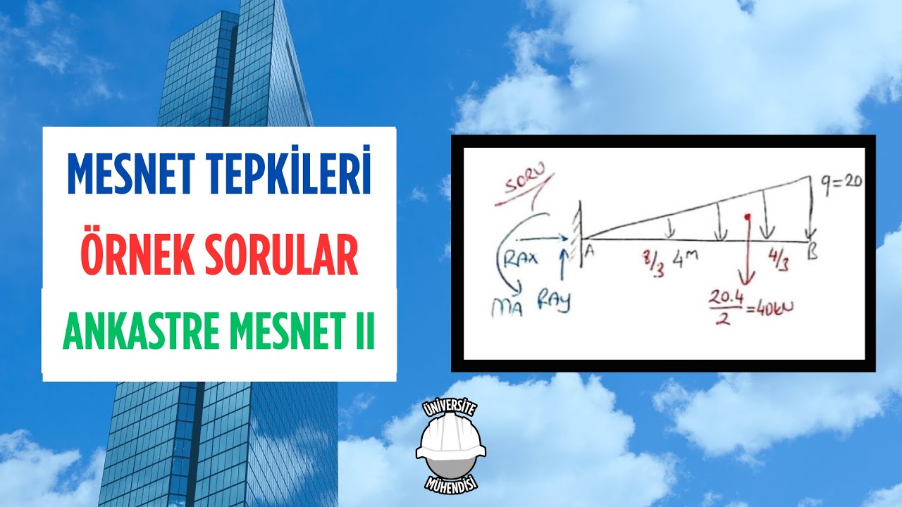STATİK- MESNET REAKSİYONLARI-ÖRNEK SORULAR (ANKASTRE MESNET-YAYILI YÜK)