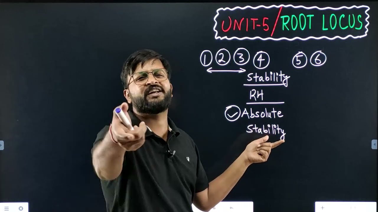 Lec 65 Introduction of Root locus || Control System